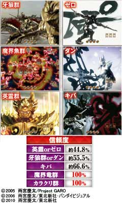 3.10.1 実写予告画像