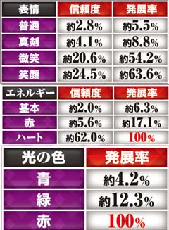 4.15.1 邪美リーチ画像