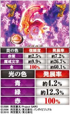 4.12.1 バラゴリーチ画像