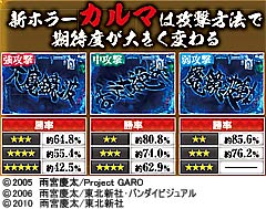 2.9.1 カルマバトル画像