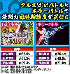 2.19.1 クルスバトル画像