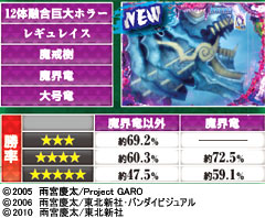 2.7.1 ホラーバトル【勝率約60.3％】画像