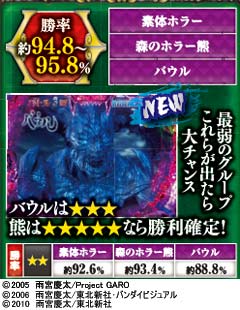 2.3.1 ホラーバトル【勝率約94.8〜95.8％】画像
