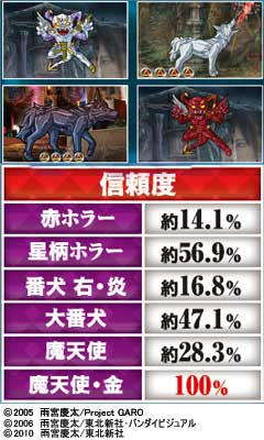 3.28.1 小キャラ予告画像