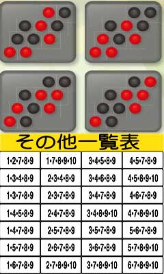 1.5.1 通常と思われるランプパターン (5つ点灯)画像