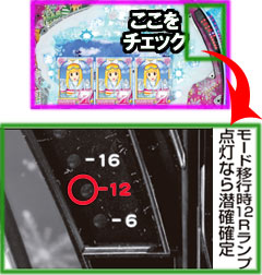 1.1.1 潜伏確変判別法画像