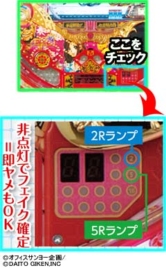 1.1.1 潜伏確変判別法画像