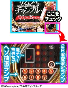 1.1.1 2Rランプについて画像