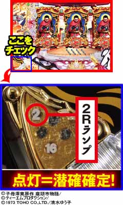 1.3.1 2Rランプについて 画像