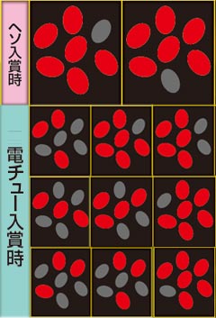 1.2.1 16R分出玉RUB濃厚ランプパターン画像