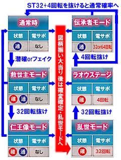 1.8.1 ゲームシステム画像