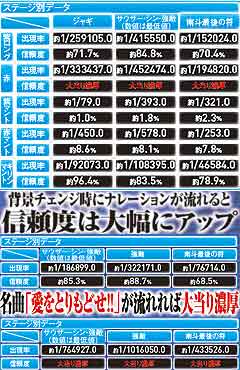 3.9.1 背景チェンジ画像