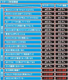 4.18.1 マントの男の台詞画像