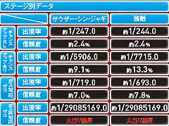 4.19.1 中ザコ変動予告画像