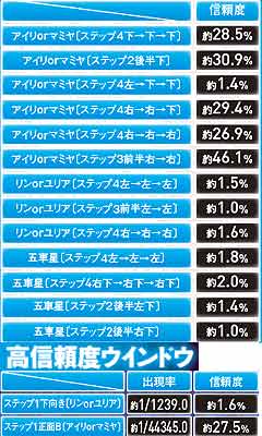 4.22.1 南斗5×4ウインドウSU予告画像