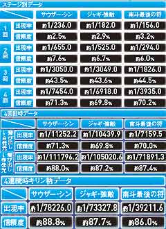 4.23.1 回想連続予告画像