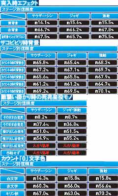 4.24.1 カウントダウン予告画像