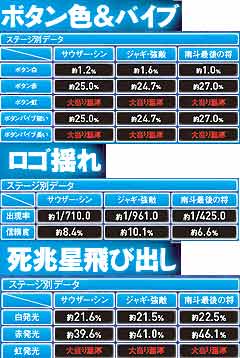 4.26.1 死兆星予告画像