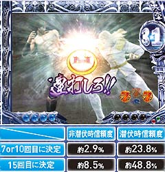 2.27.1 競り合い演出(救世主モード)画像