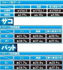 5.12.1 シンリーチ画像