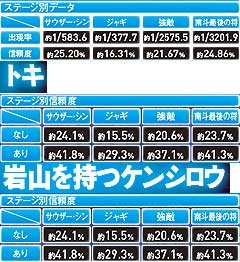 5.13.1 ユダリーチ画像