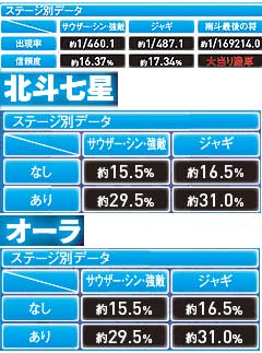 5.15.1 ケンシロウvsラオウリーチ画像