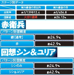 5.16.1 ユリアリーチ画像
