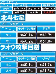 5.17.1 トキvsラオウリーチ画像