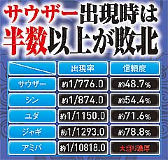 2.9.1 対戦相手(伝承者モード)画像