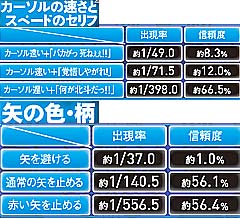 2.12.1 二指真空把予告(乱世モード)画像