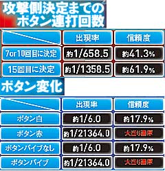 2.17.1 競り合い演出(乱世モード)画像