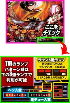 1.1.1 大当りラウンドのランプ判別画像