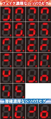 1.1.1 潜伏確変判別法画像