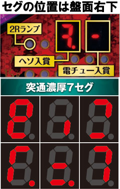 3.1.1 突通濃厚7セグ 画像