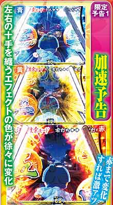 5.3.1 加速予告画像