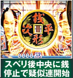 4.6.1 銭連続予告画像