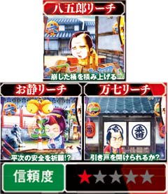 3.2.1 味方系リーチ画像