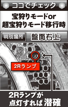 4.1.1 潜伏確変判別法画像