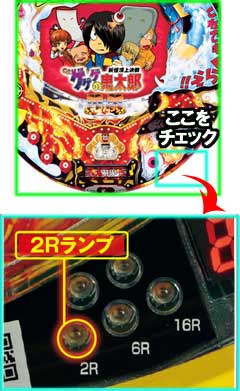 1.2.1 潜伏確変判別法画像