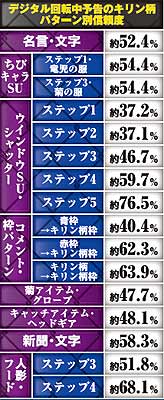 3.11.1 キリン柄画像