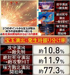 4.12.1 宝玉演出画像