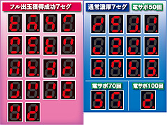 1.1.1 ランプパターン判別法画像