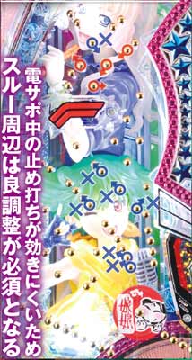1.5.1 寄り釘の調整について画像