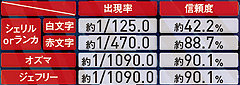 4.3.1 リーチ後予告画像