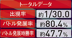 4.4.1 デフォールド反応画像