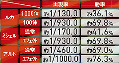 2.1.1 バジュラバトル画像