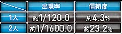 4.9.1 歌疑似連画像