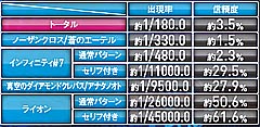 4.13.1 イントロ予告画像