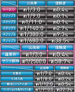 4.14.1 マルチモニタ予告画像