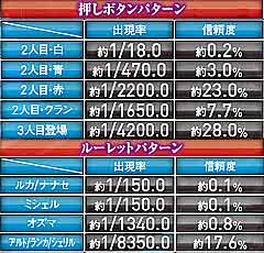 4.15.1 会話予告画像